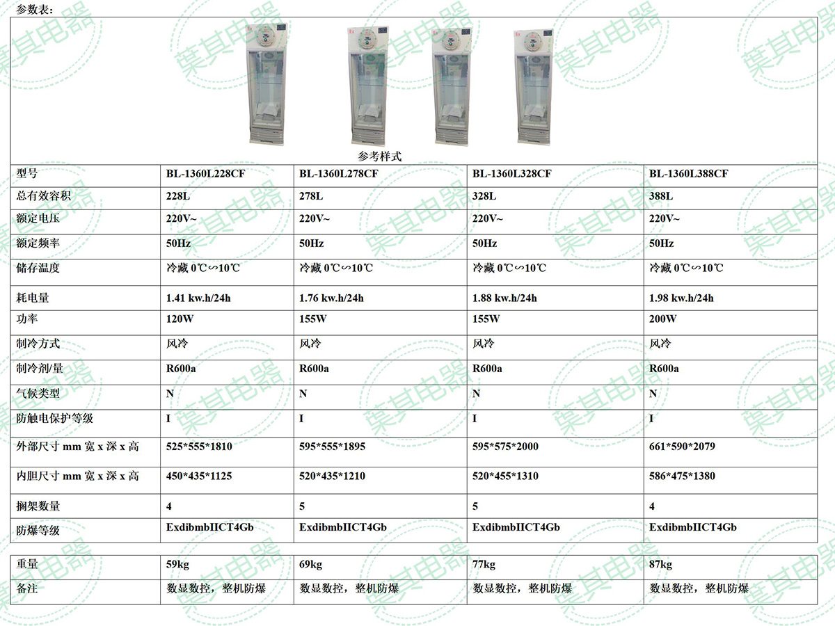 k8����(�й�)����Ӯ�ҡ�һ������