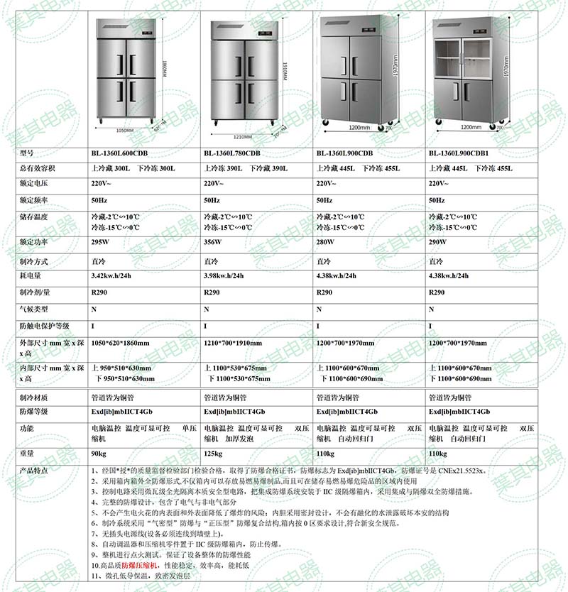 k8����(�й�)����Ӯ�ҡ�һ������