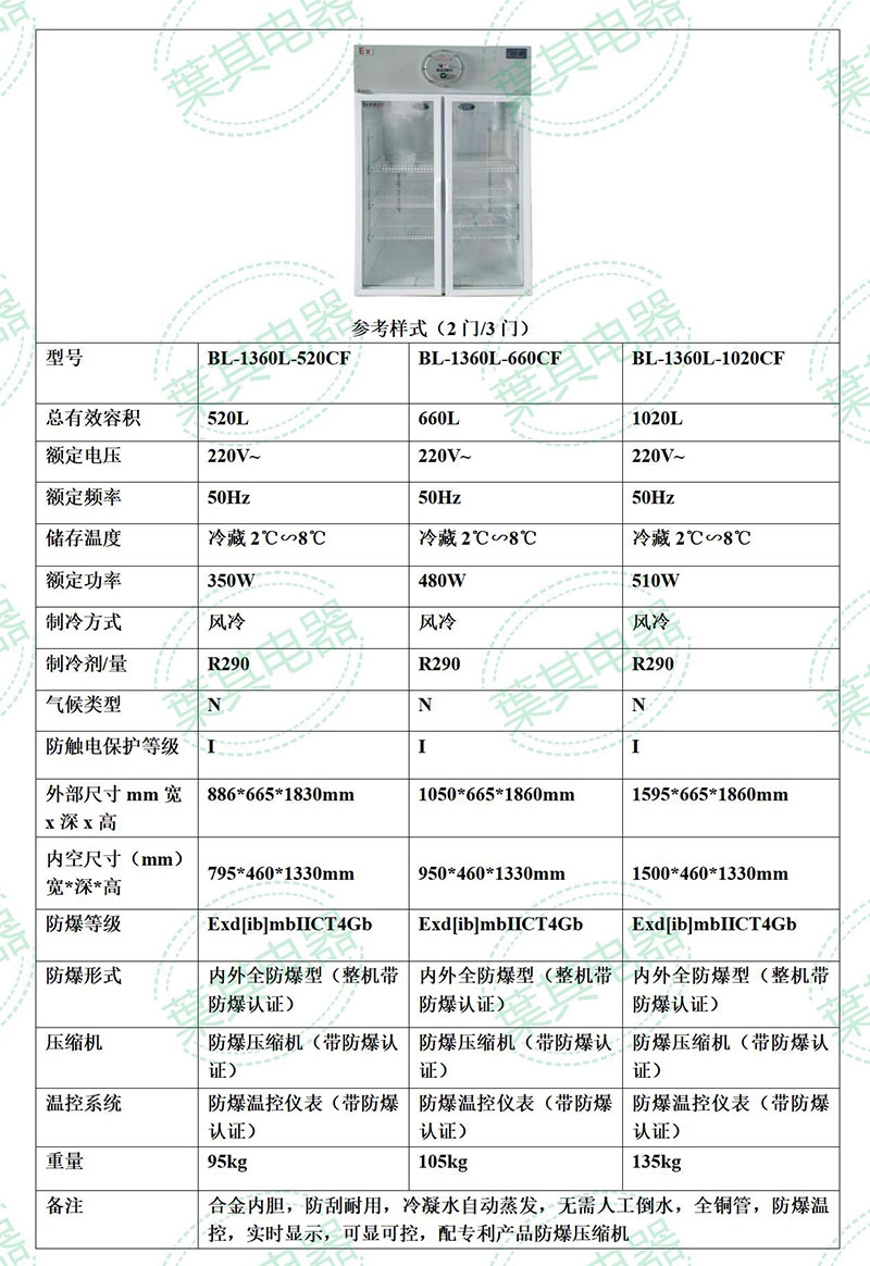 k8����(�й�)����Ӯ�ҡ�һ������