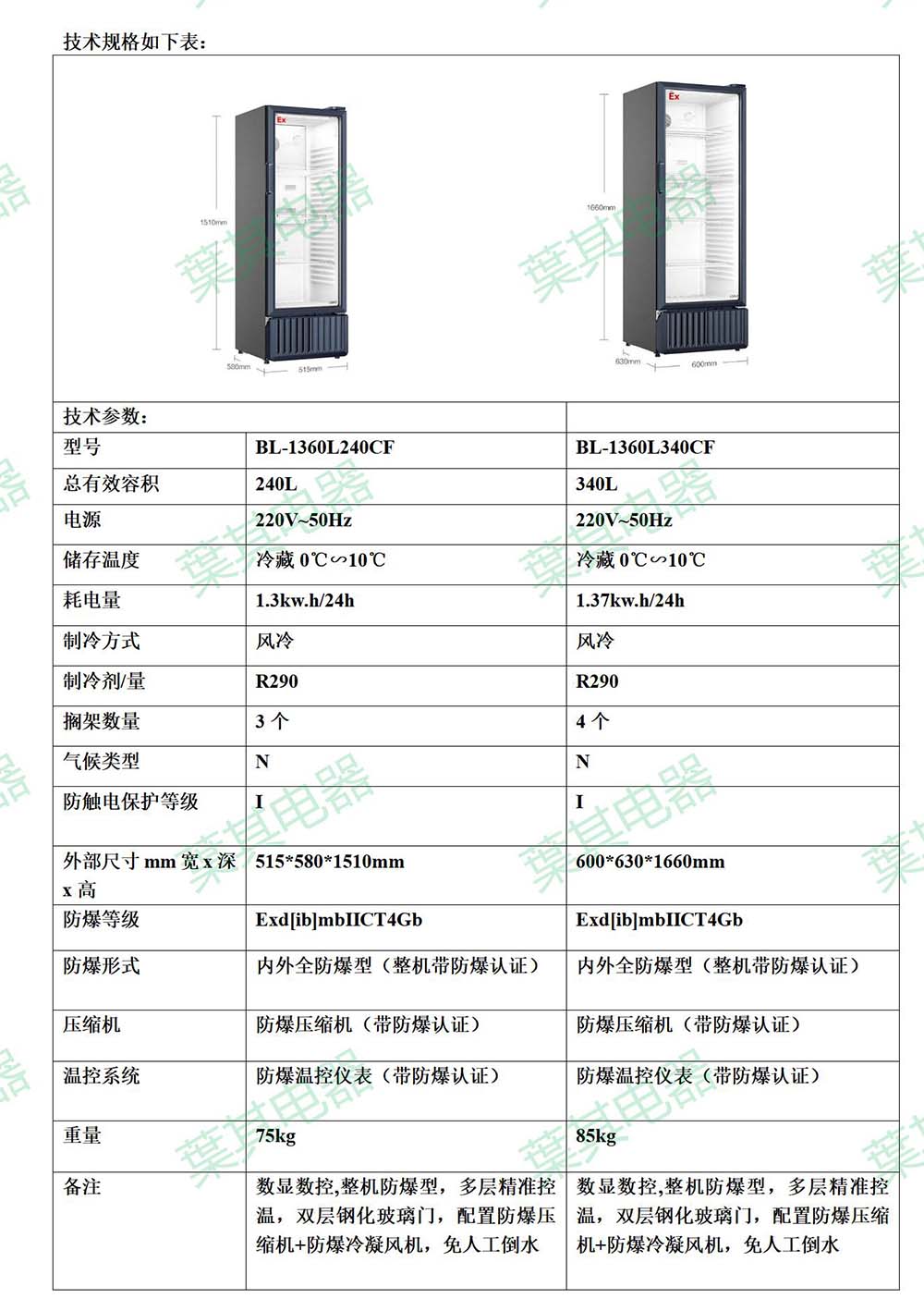 k8����(�й�)����Ӯ�ҡ�һ������