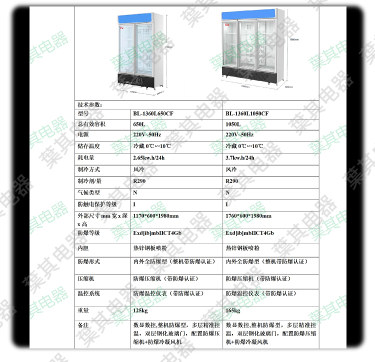 k8����(�й�)����Ӯ�ҡ�һ������