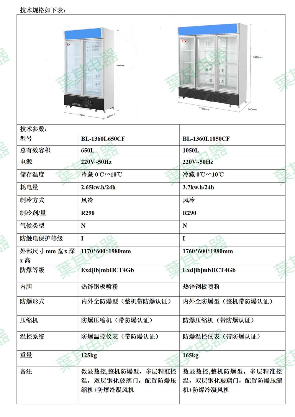 k8����(�й�)����Ӯ�ҡ�һ������