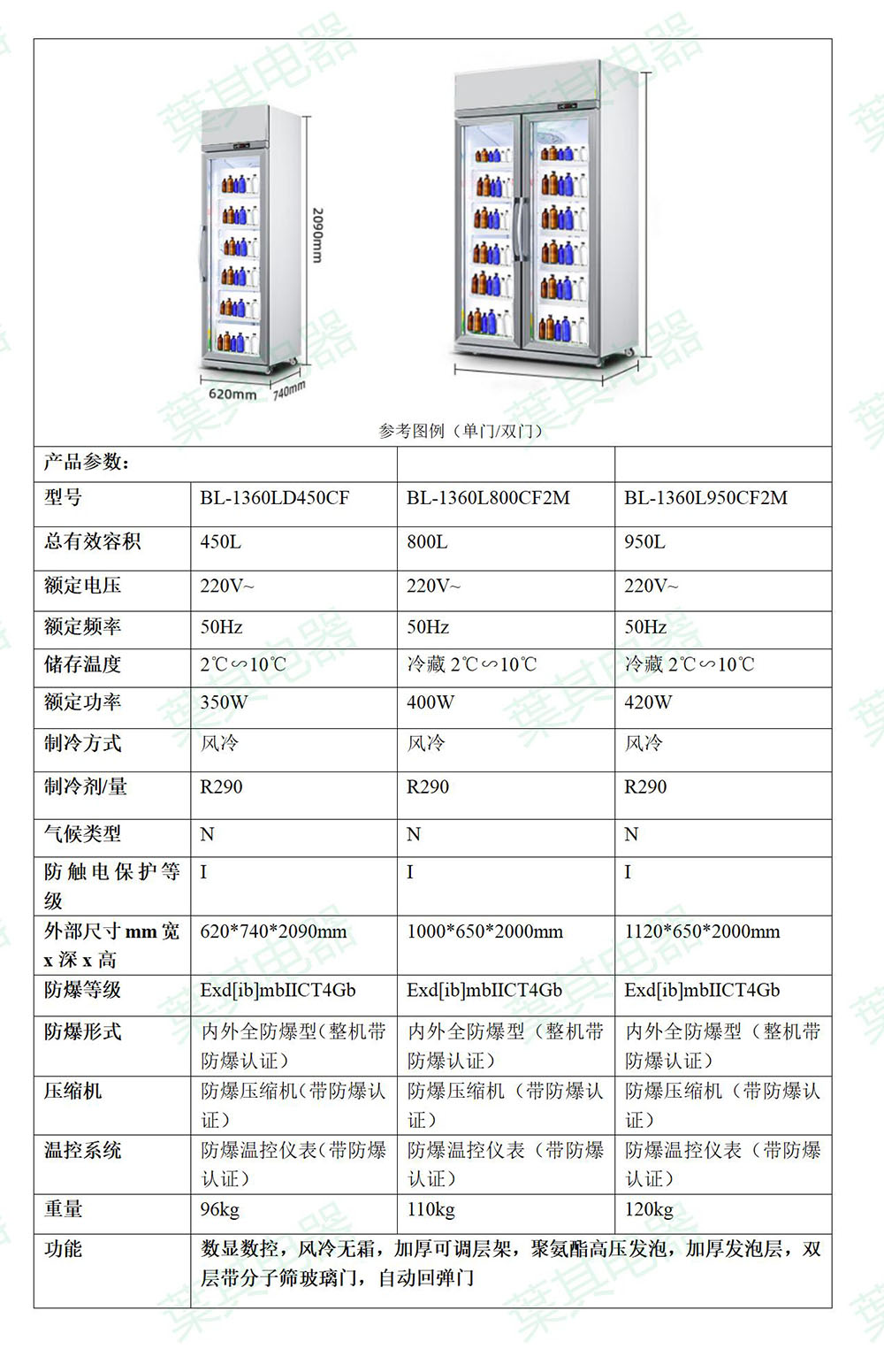 k8����(�й�)����Ӯ�ҡ�һ������
